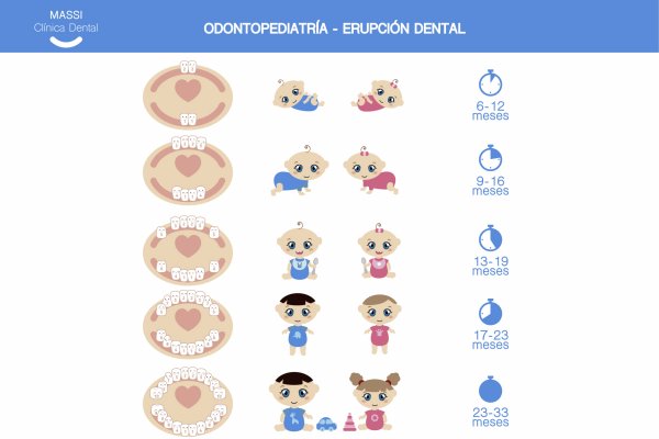 dentista-para-niños-en-menorca