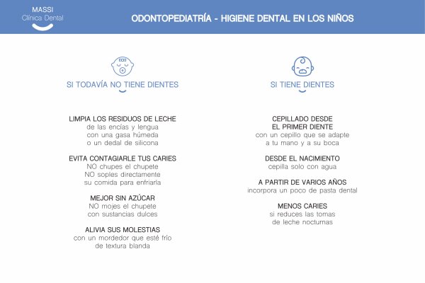 dentista-para-niños-menorca