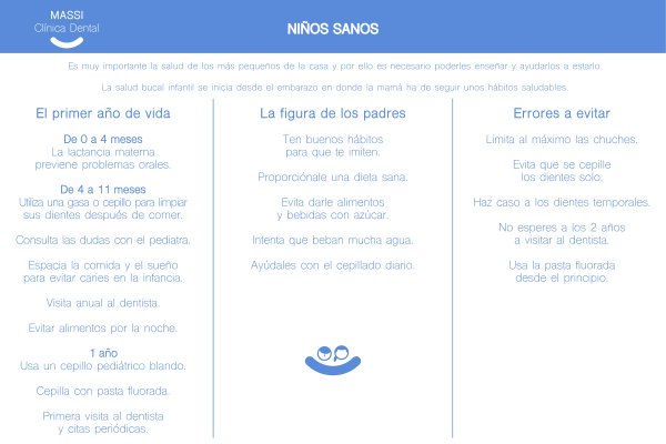 NIÑOS SAÑOS