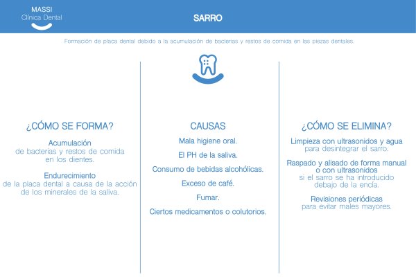 el sarro