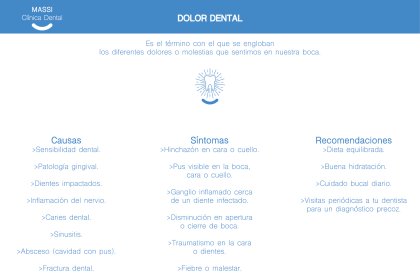 DOLOR DENTAL